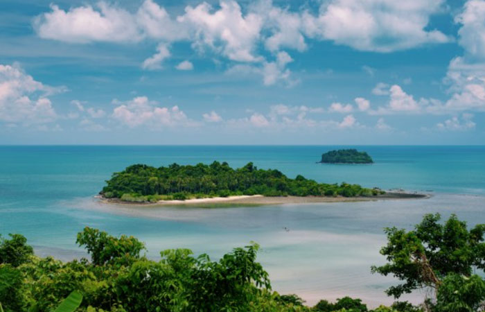 Button islands